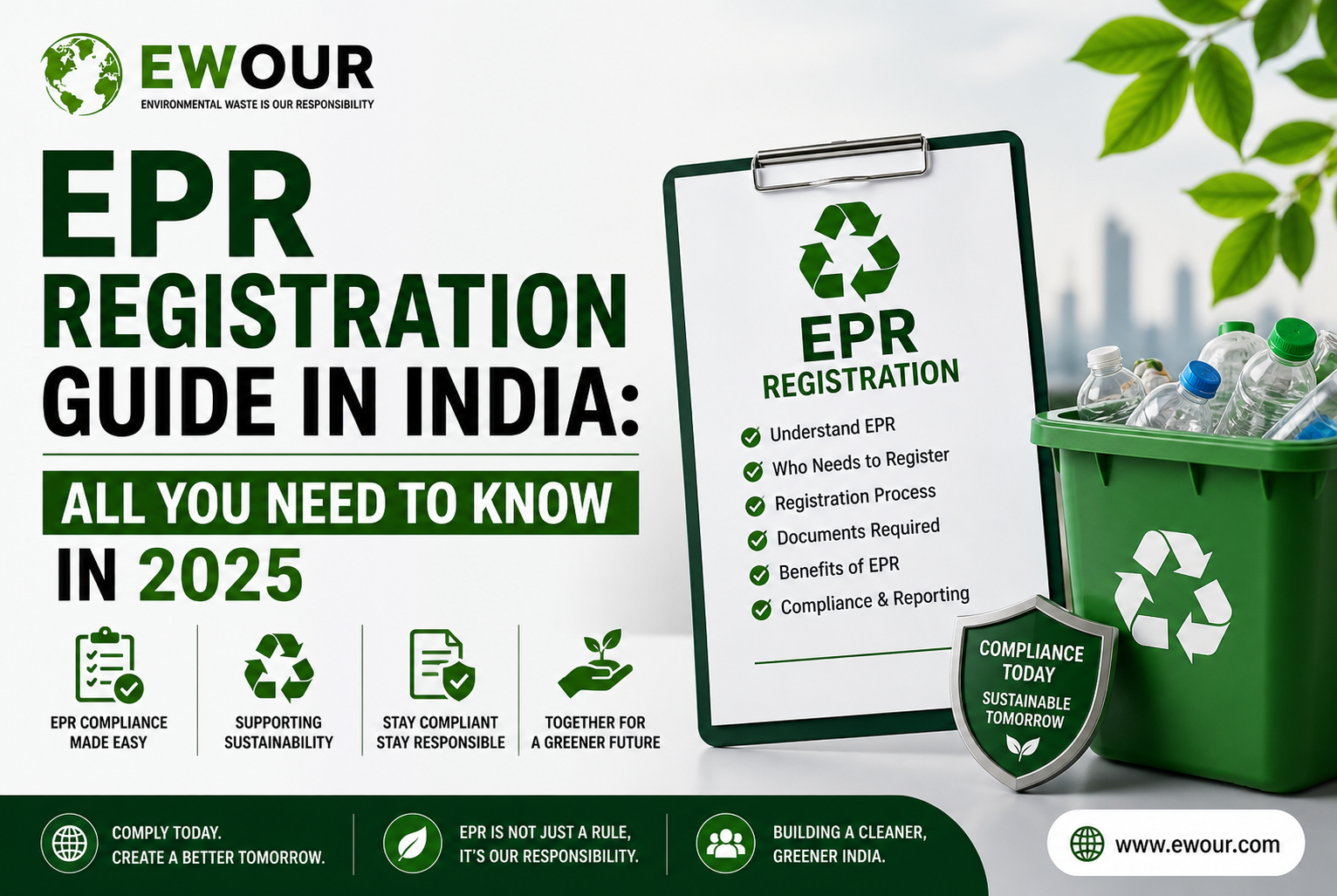 EPR Registration Guide in India: All you need to know in 2025